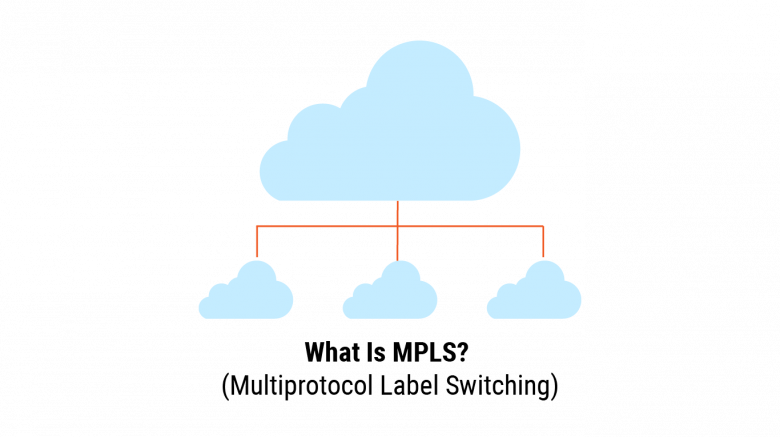 MPLS  Chuyển mạch nhãn đa giao thức là gì  IPTP Networks